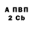 Метадон methadone Arthur Smourigin